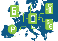 INCAR – Interoperability, Charging and Parking Platform