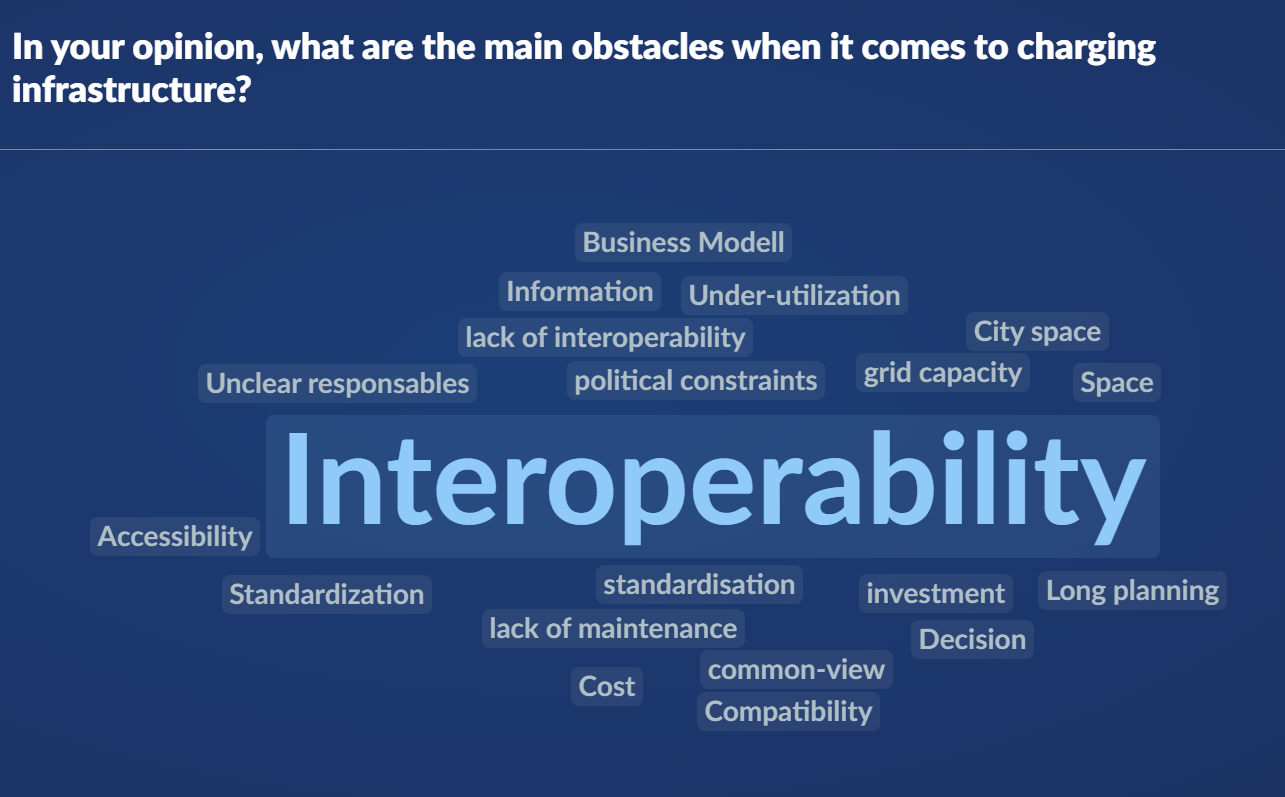 emobility_survey_results