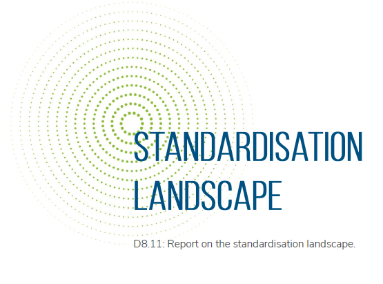 How do we transform USER-CHI solutions into standards? 1/2