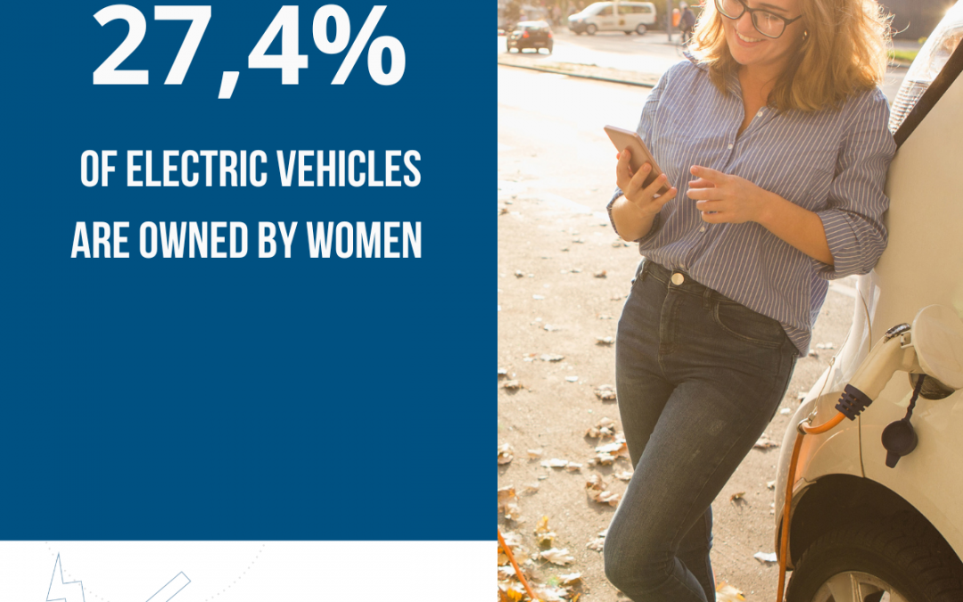 Why do we have to consider women when planning charging infrastructure?